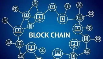 数字资产技术 重塑价值，驱动未来——透视数字技术服务新蓝海